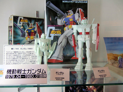 gundam1980